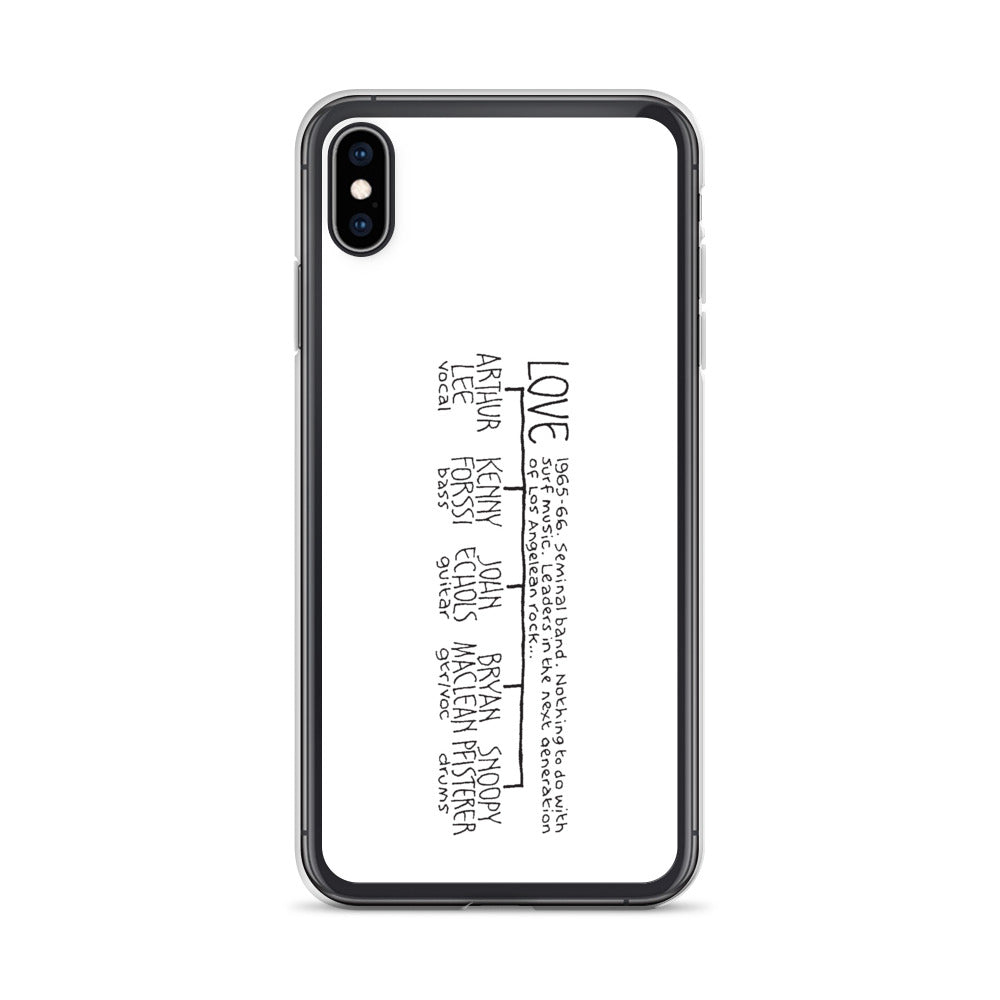 Love | iPhone case