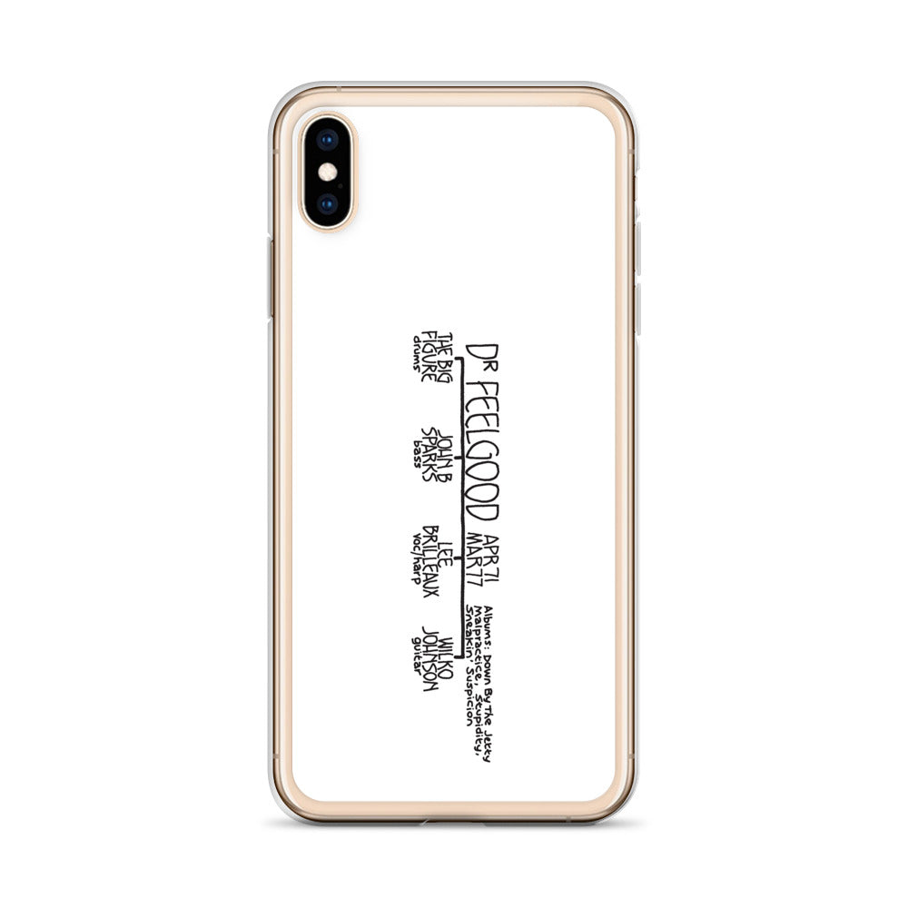 Dr Feelgood '71 to '77 | iPhone case