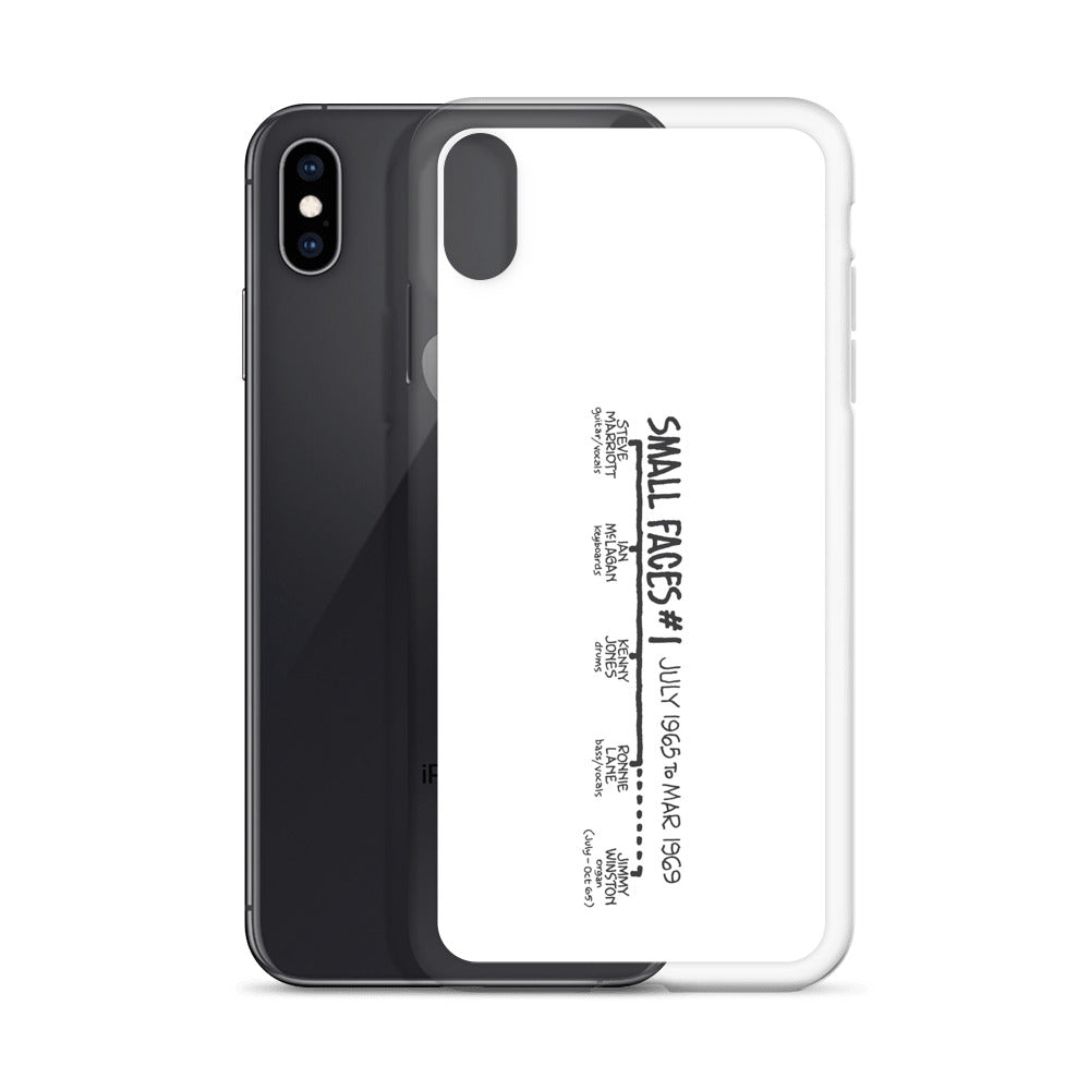 Small Faces #1 | iPhone case