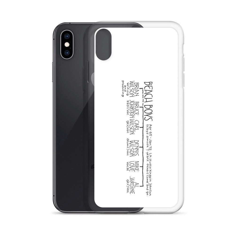 The Beach Boys | iPhone case