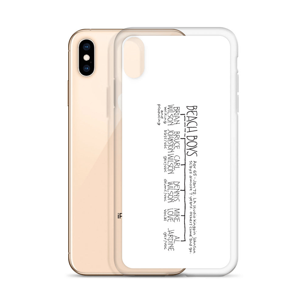 The Beach Boys | iPhone case