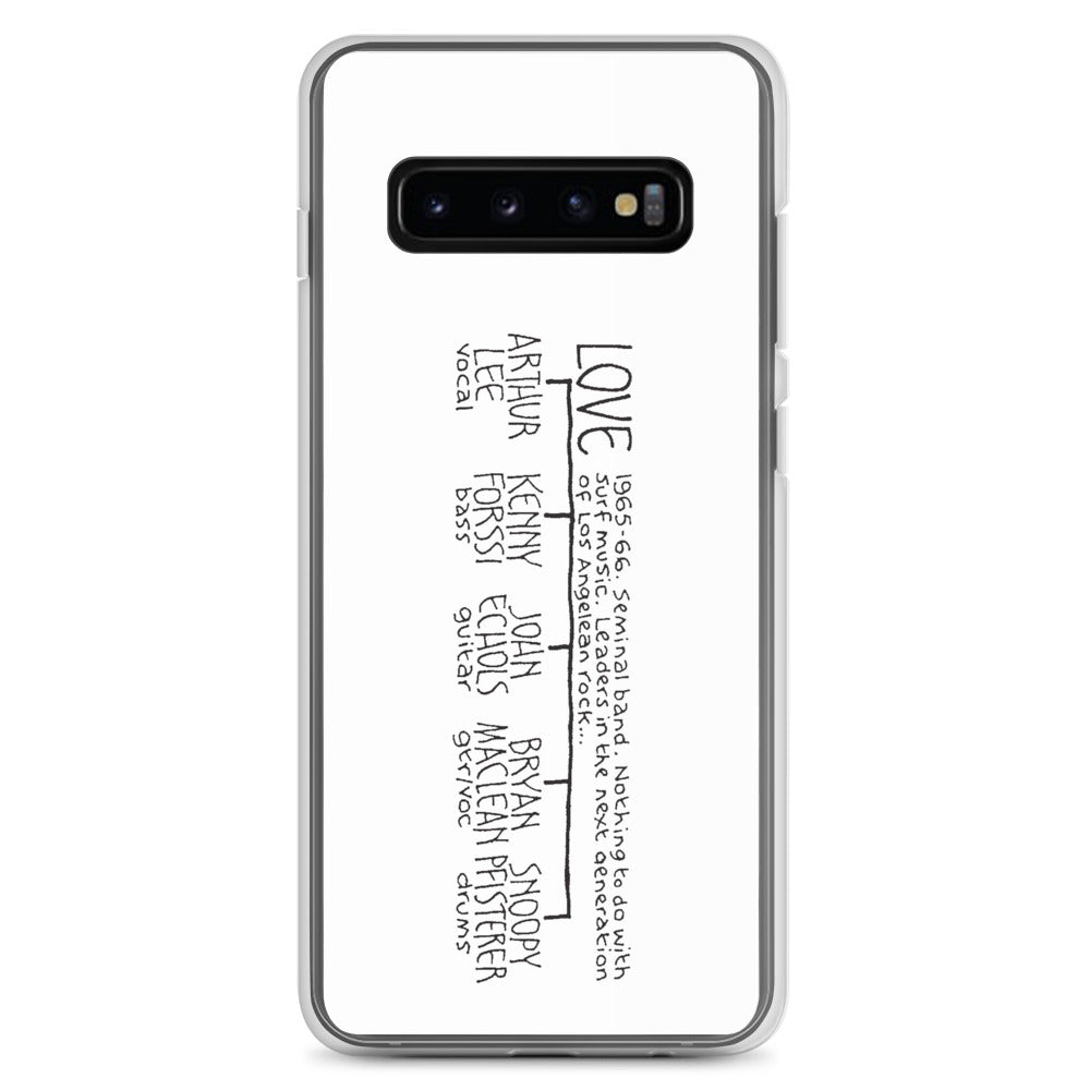 Love | Samsung case