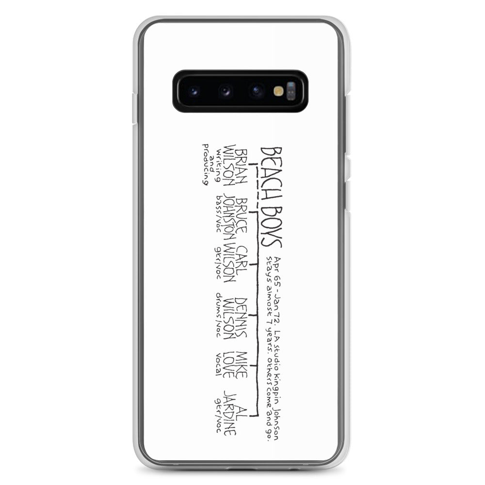 The Beach Boys | Samsung case