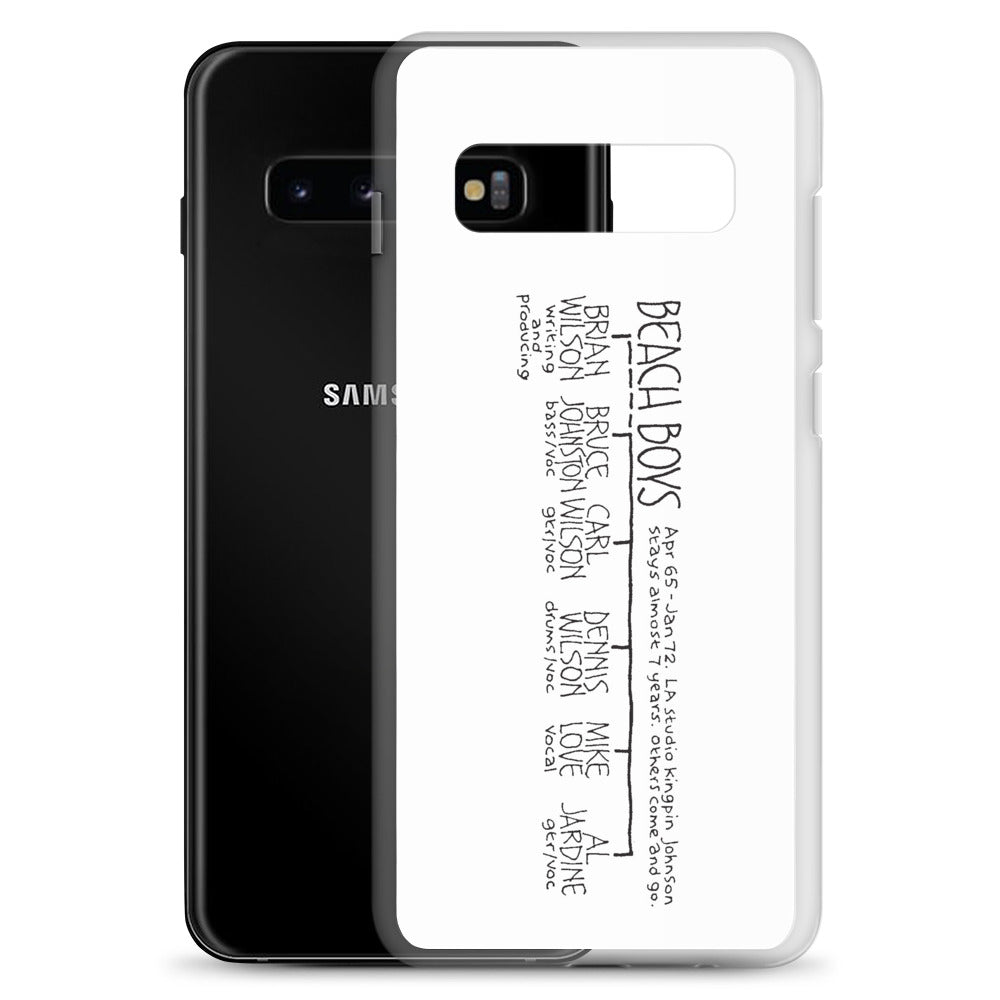 The Beach Boys | Samsung case