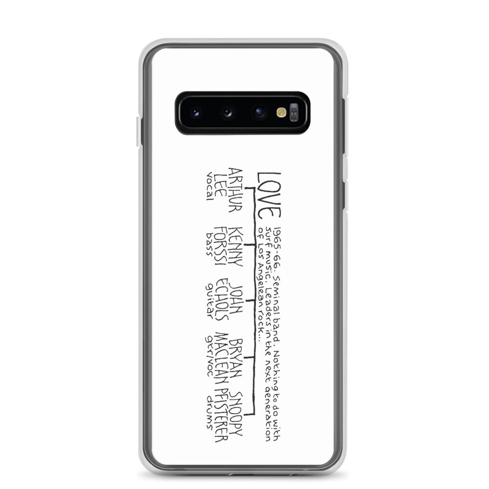 Love | Samsung case