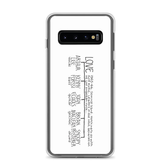 Love | Samsung case