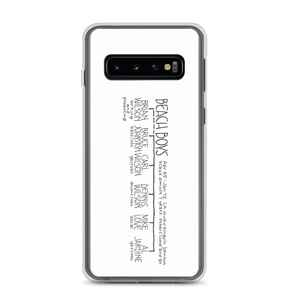 The Beach Boys | Samsung case