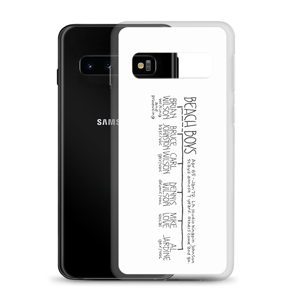 The Beach Boys | Samsung case