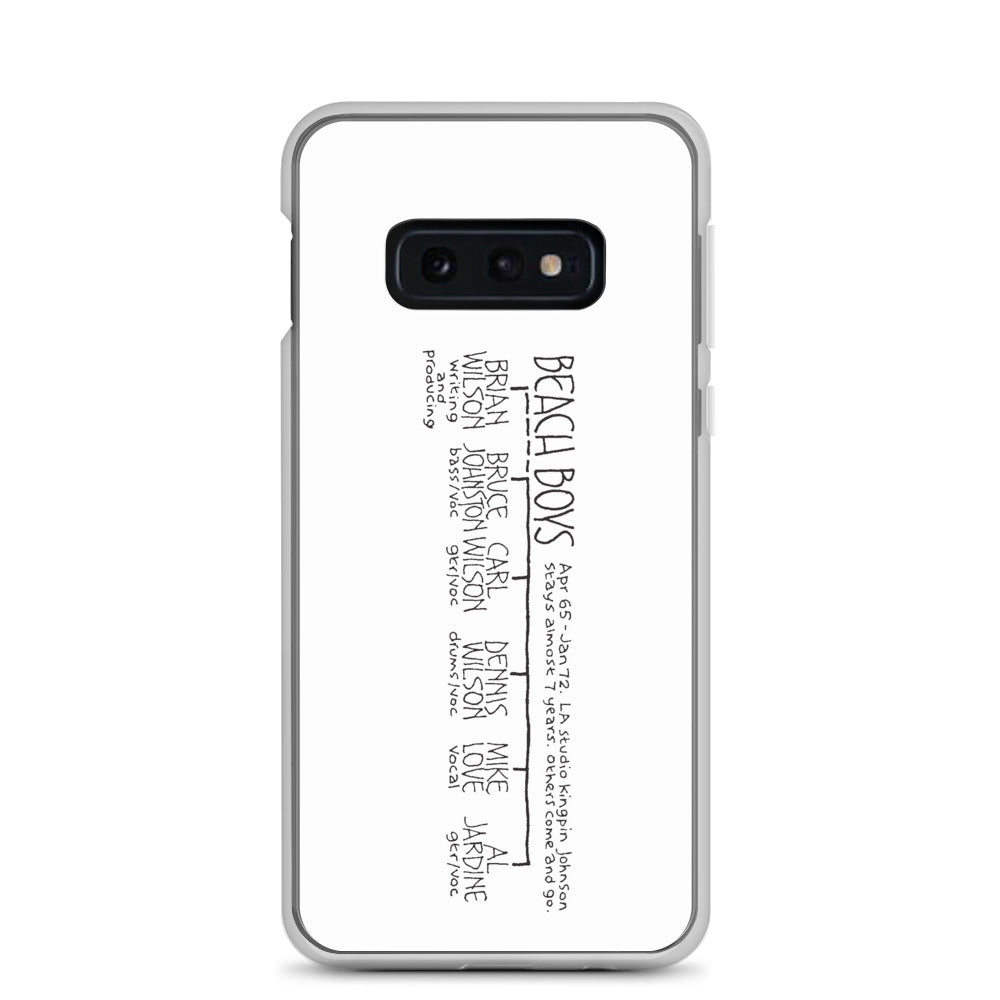 The Beach Boys | Samsung case