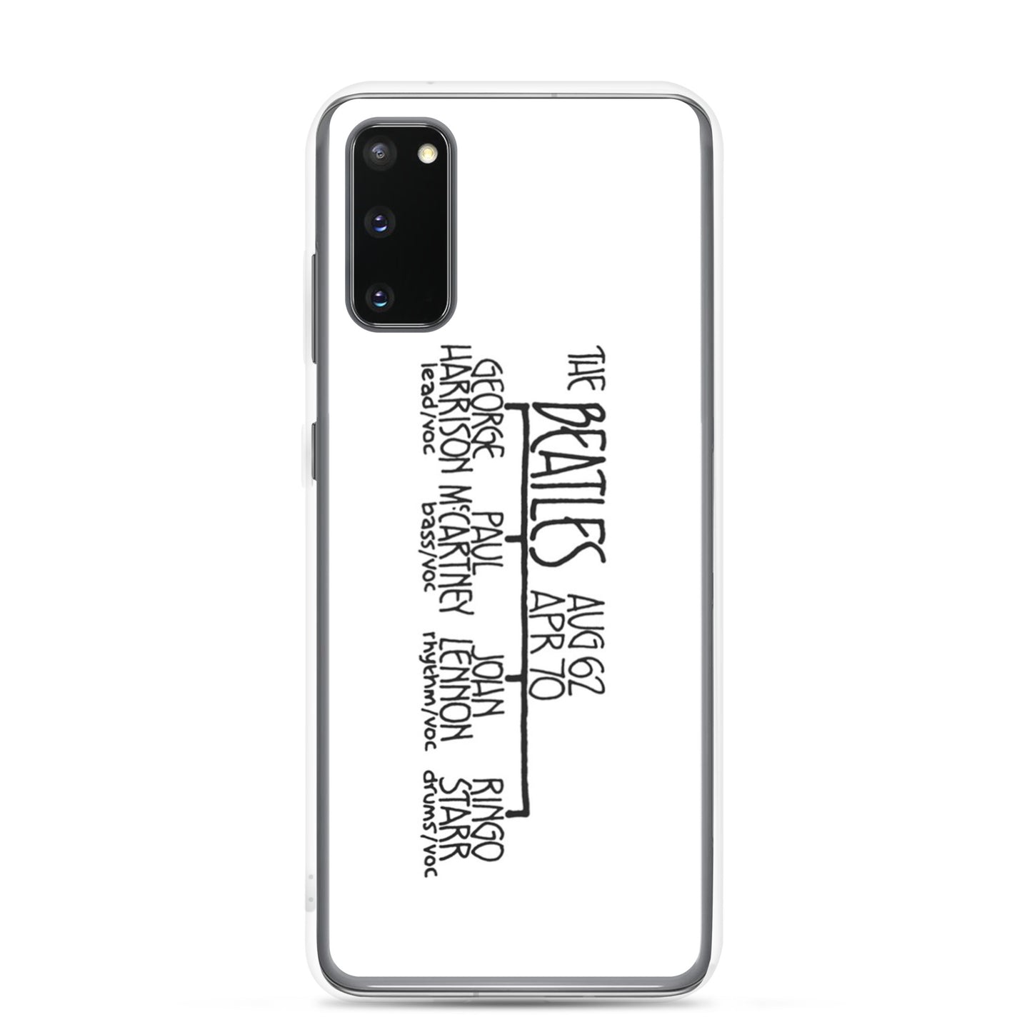 The Beatles | Samsung case