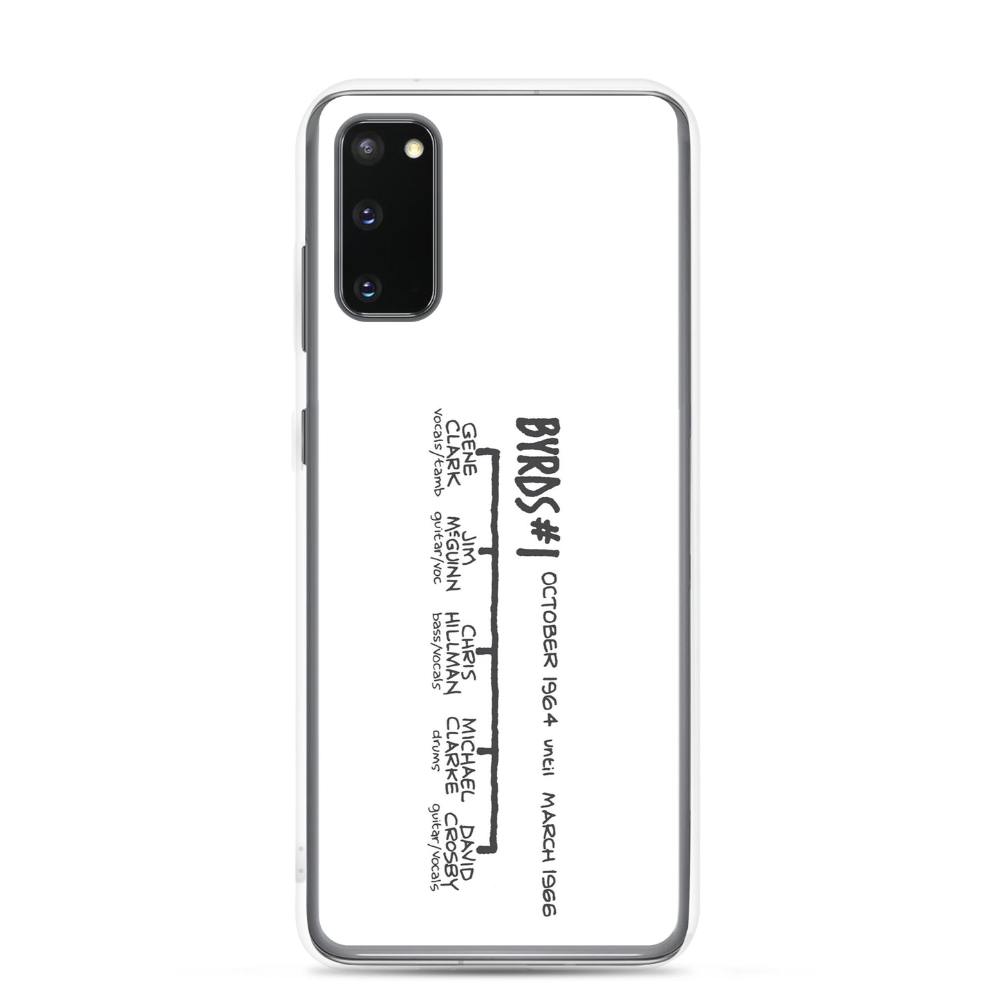 Byrds #1 | Samsung case