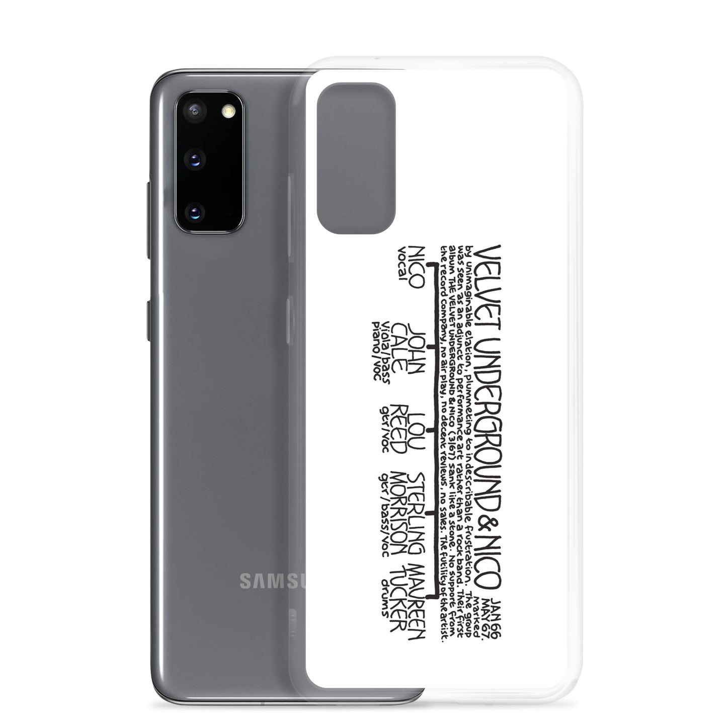 Velvet Underground & Nico | Samsung case