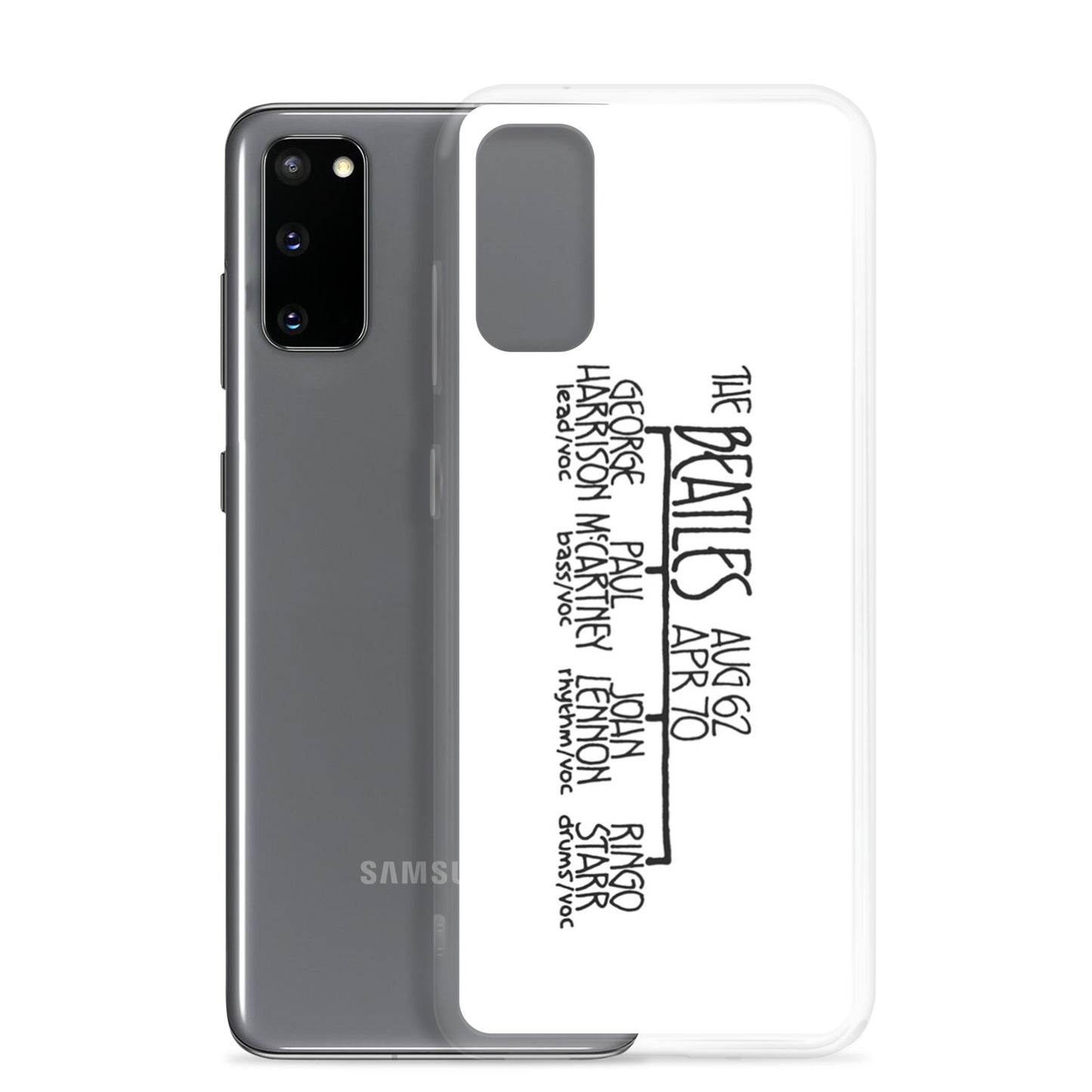 The Beatles | Samsung case