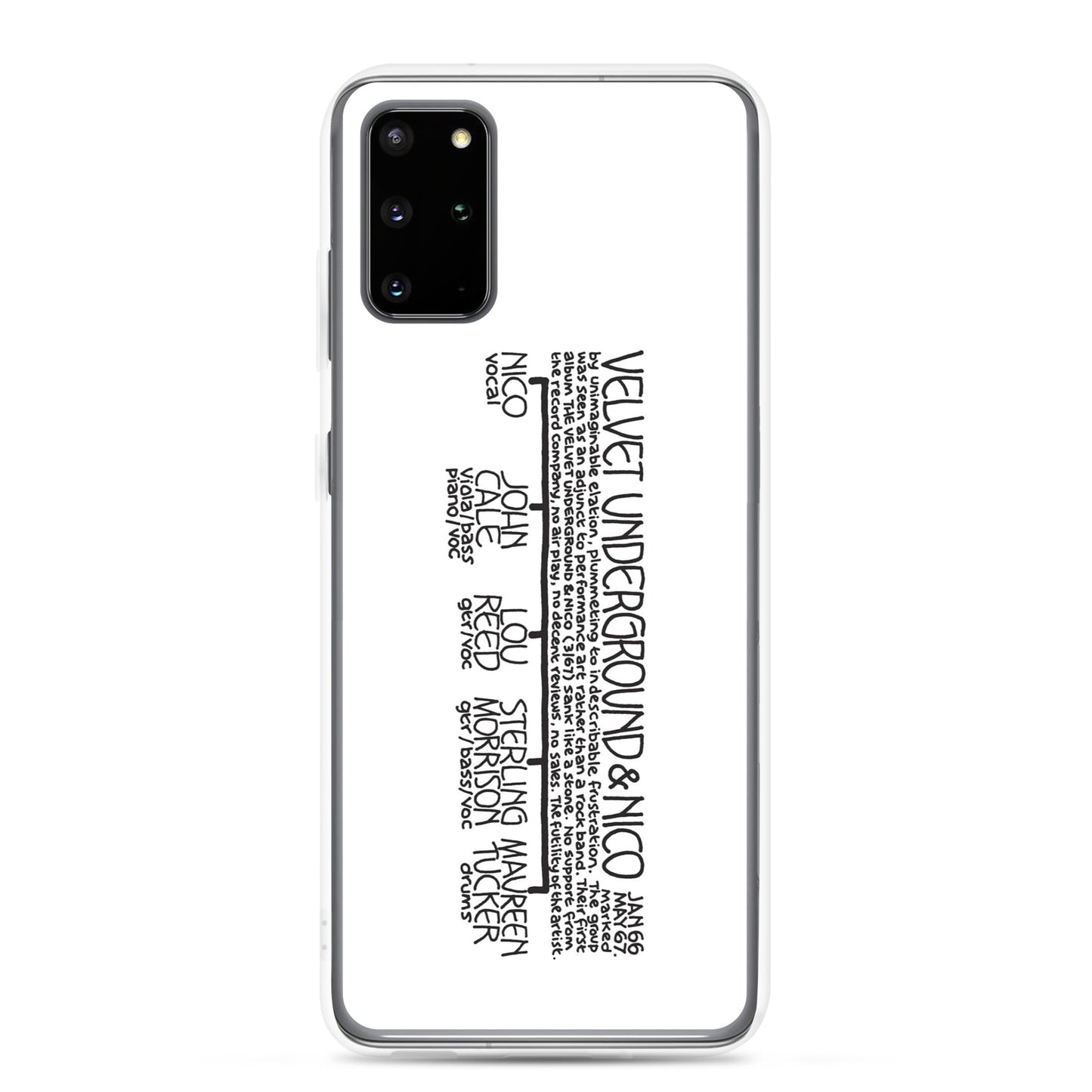 Velvet Underground & Nico | Samsung case