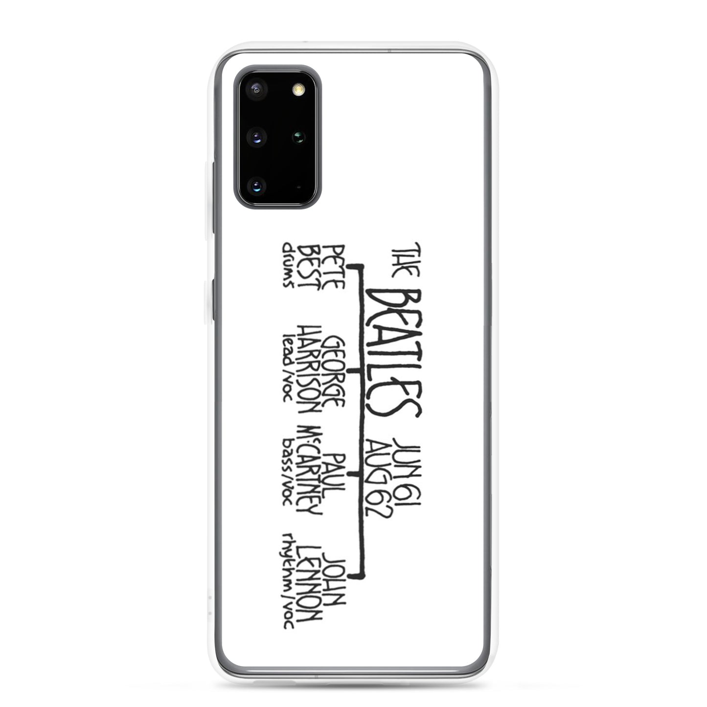 Pete Best's Beatles | Samsung case