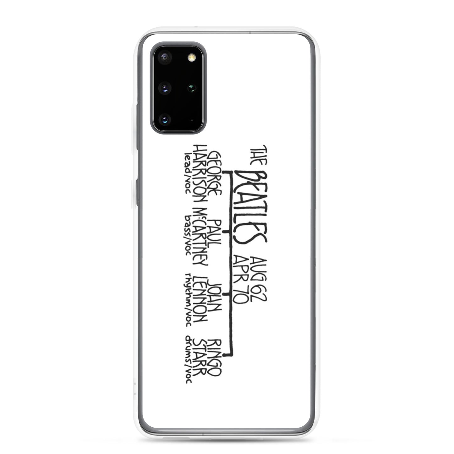 The Beatles | Samsung case