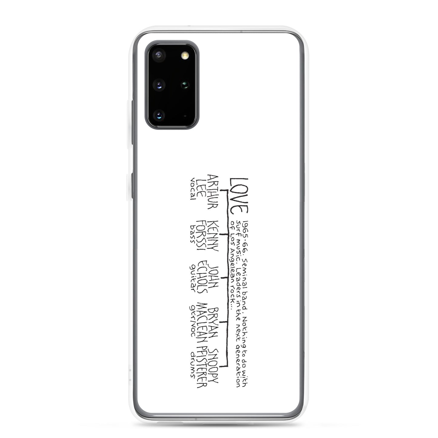 Love | Samsung case