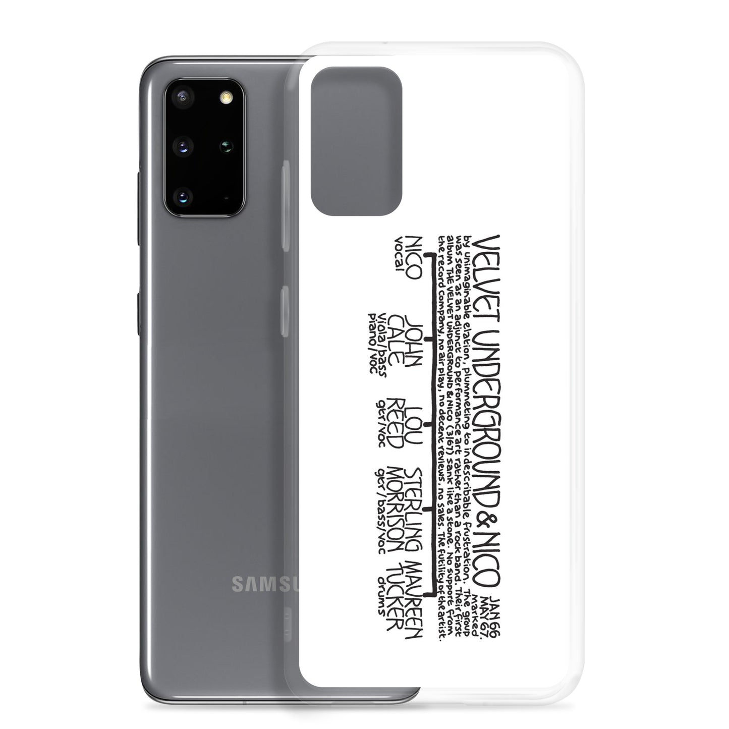 Velvet Underground & Nico | Samsung case