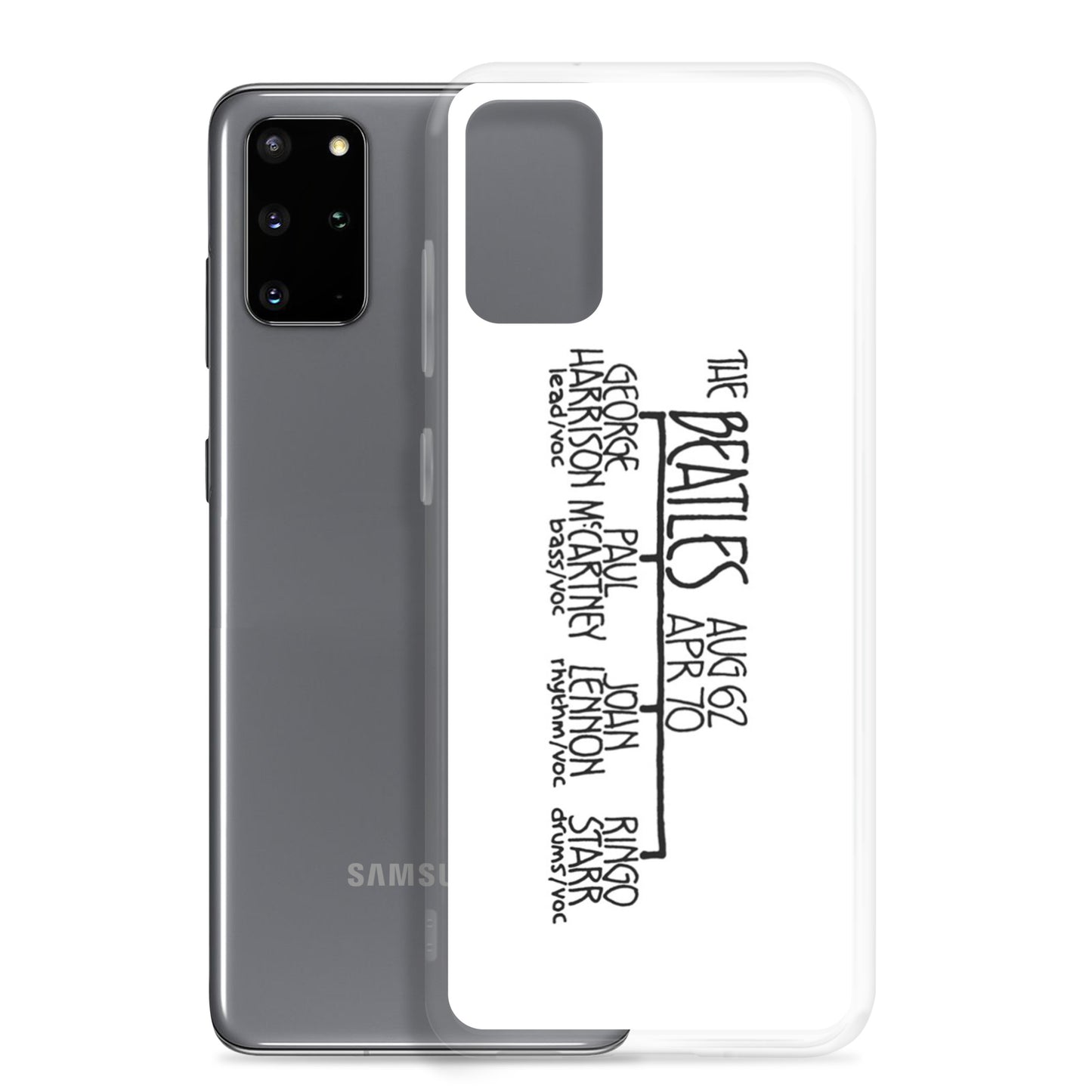 The Beatles | Samsung case