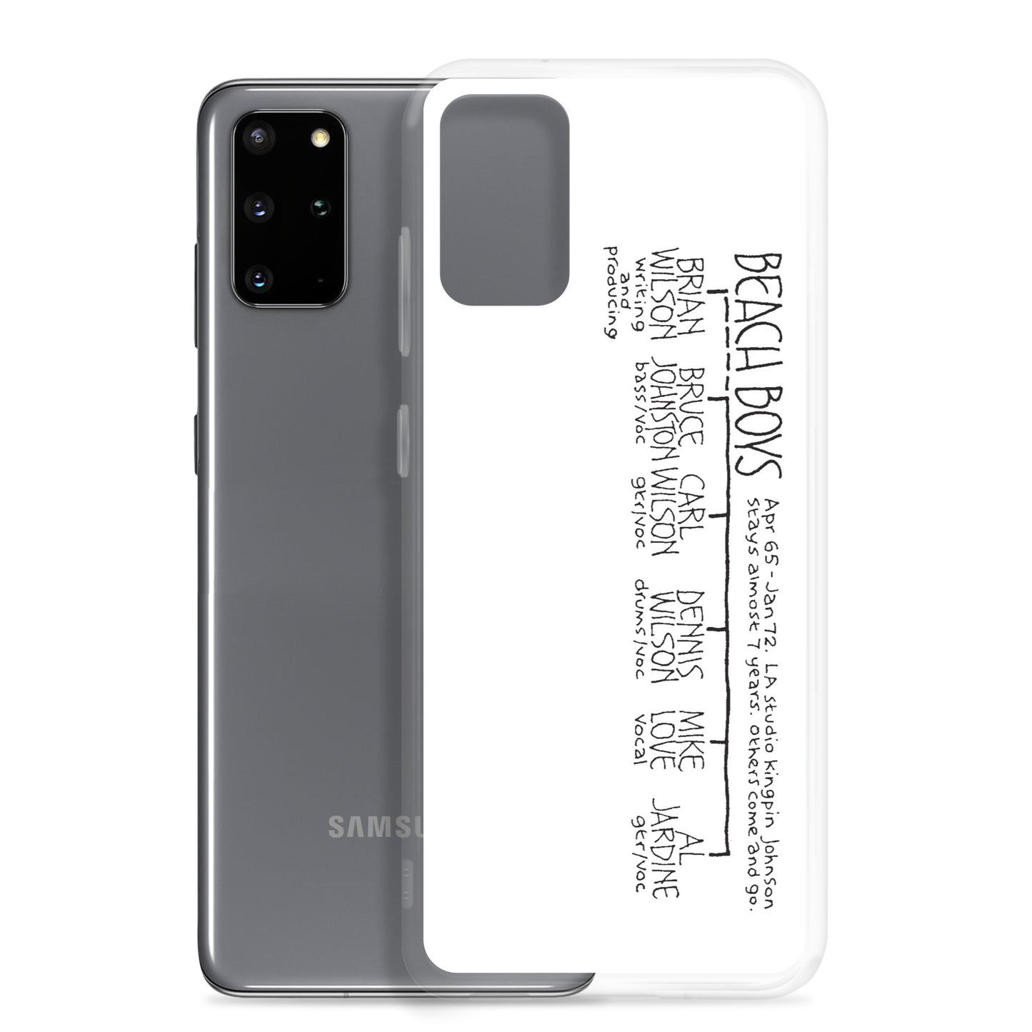 The Beach Boys | Samsung case