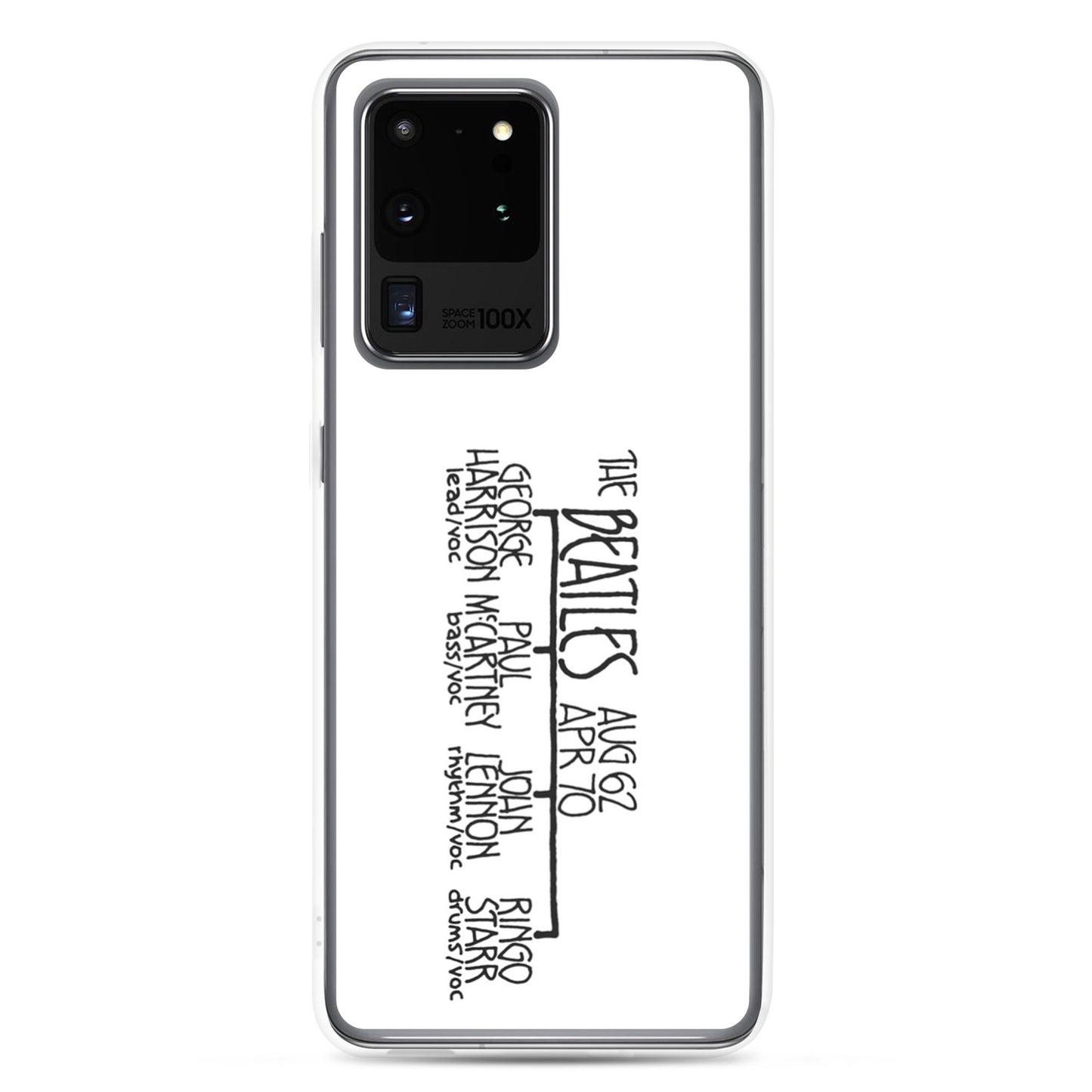 The Beatles | Samsung case