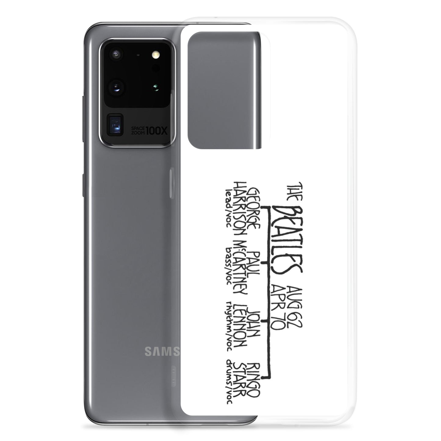 The Beatles | Samsung case