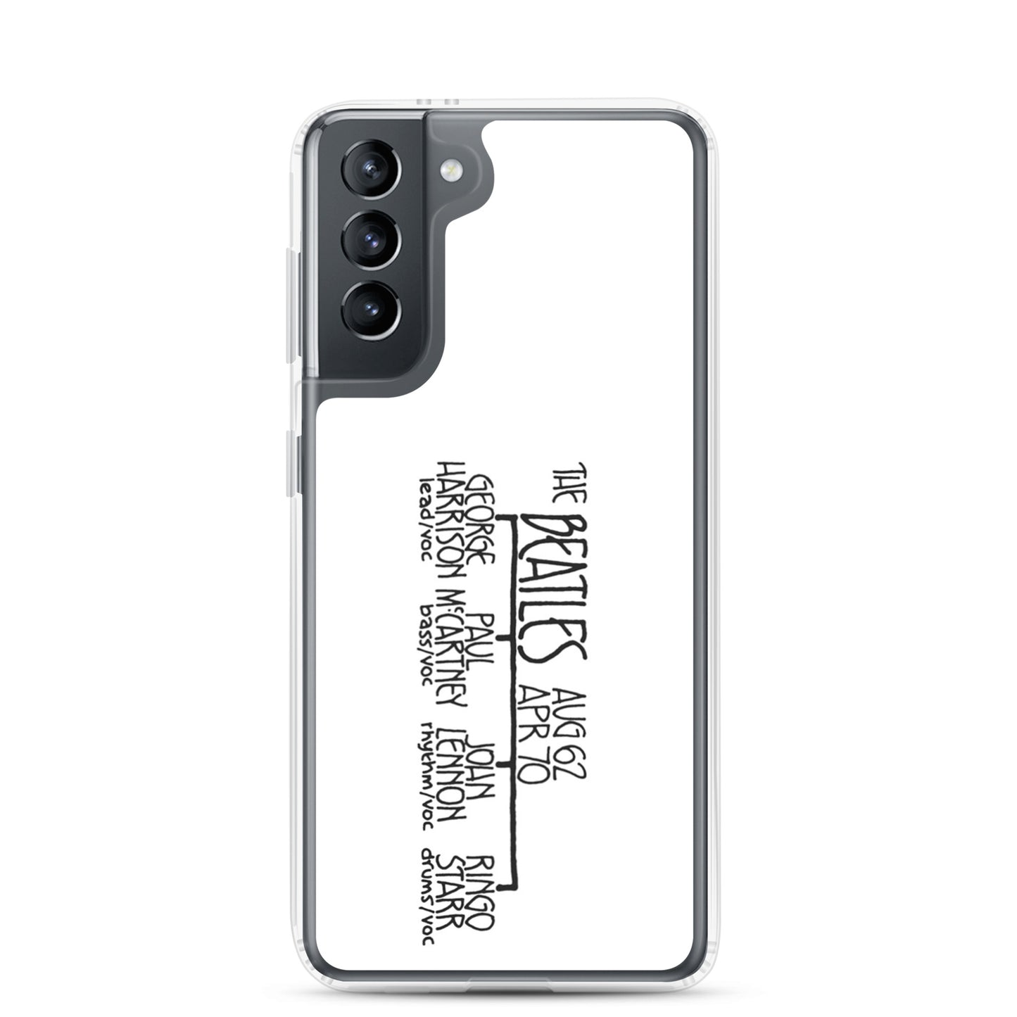 The Beatles | Samsung case