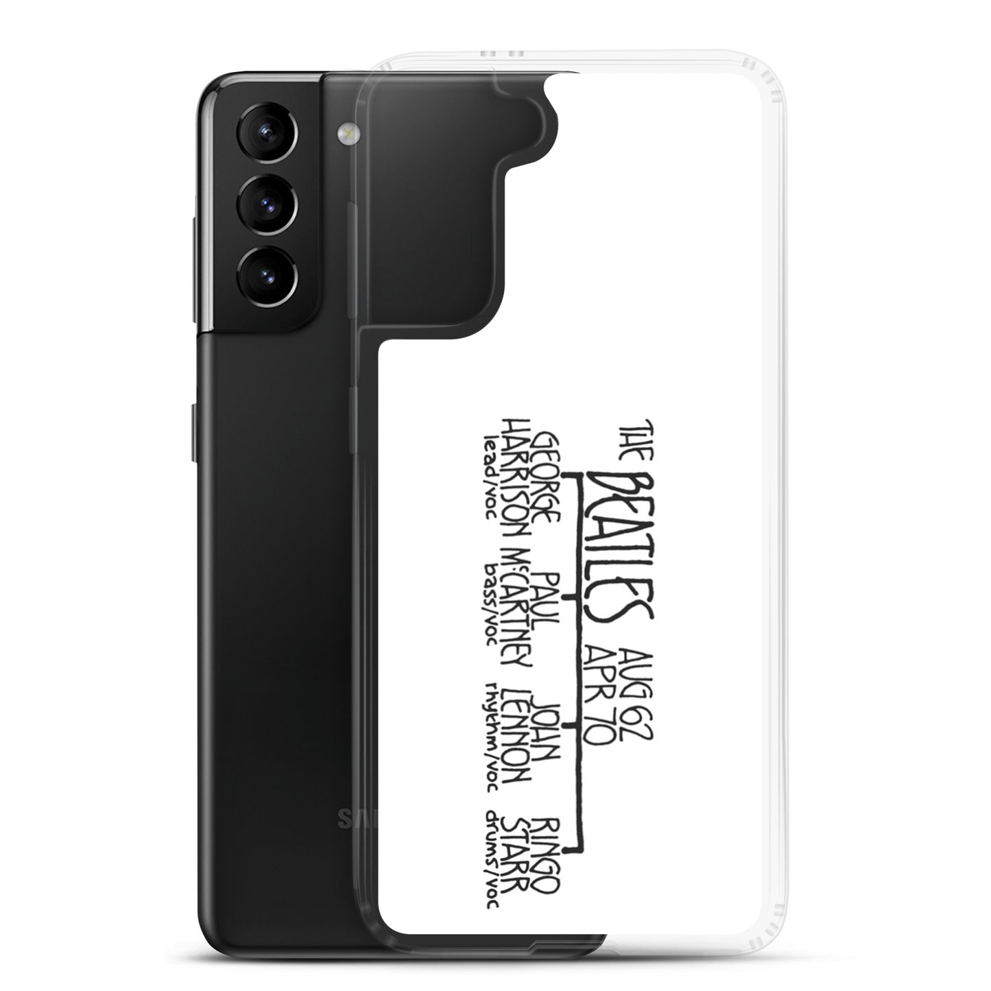 The Beatles | Samsung case