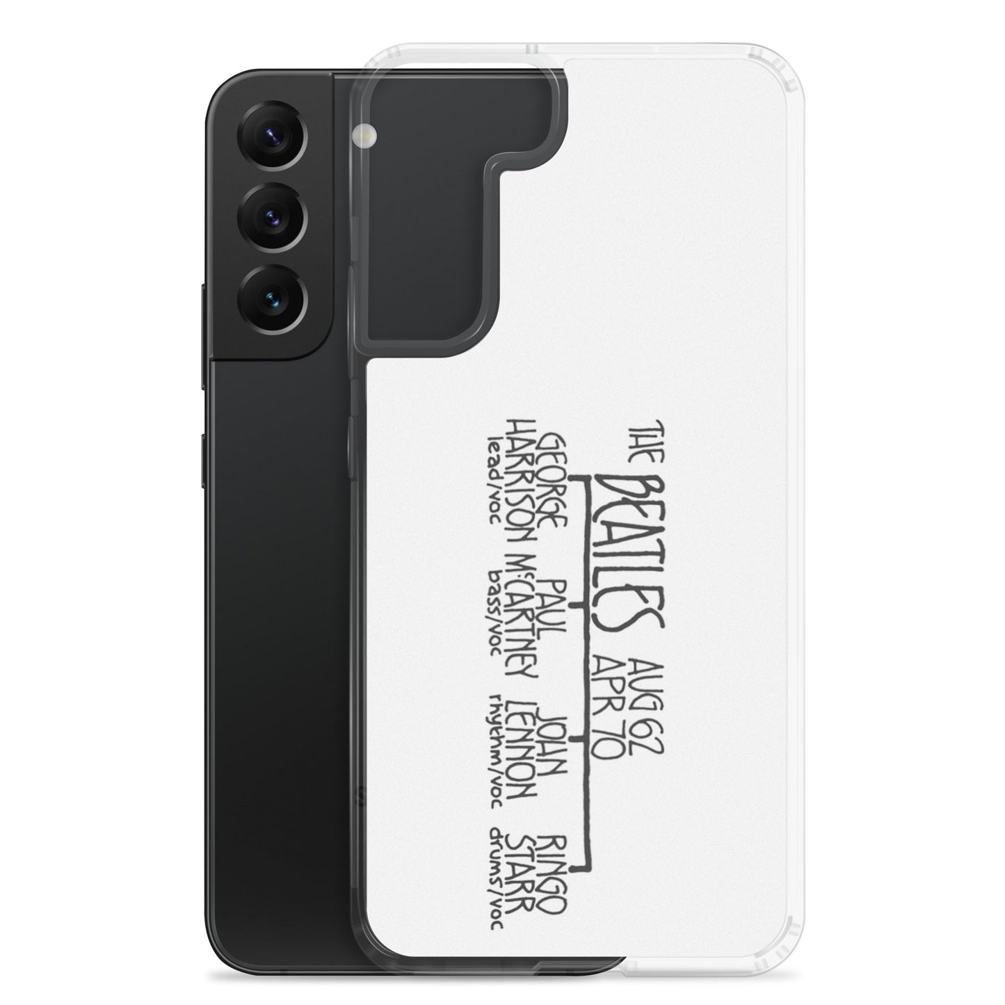 The Beatles | Samsung case