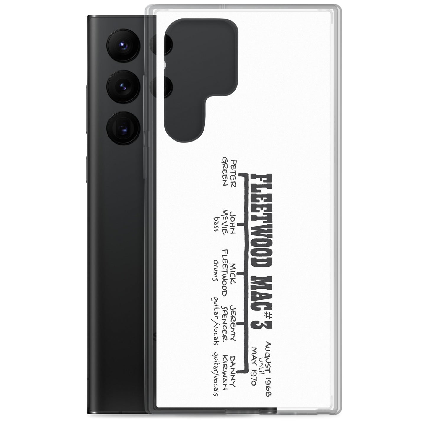 Fleetwood Mac #3 | Samsung case