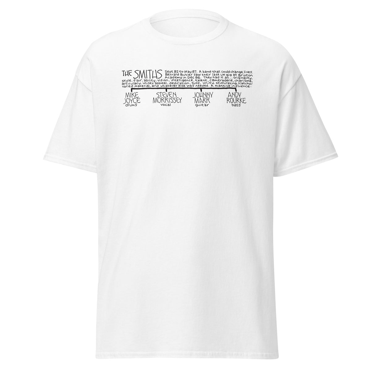 The Smiths | T-Shirt – omnibuspress.com