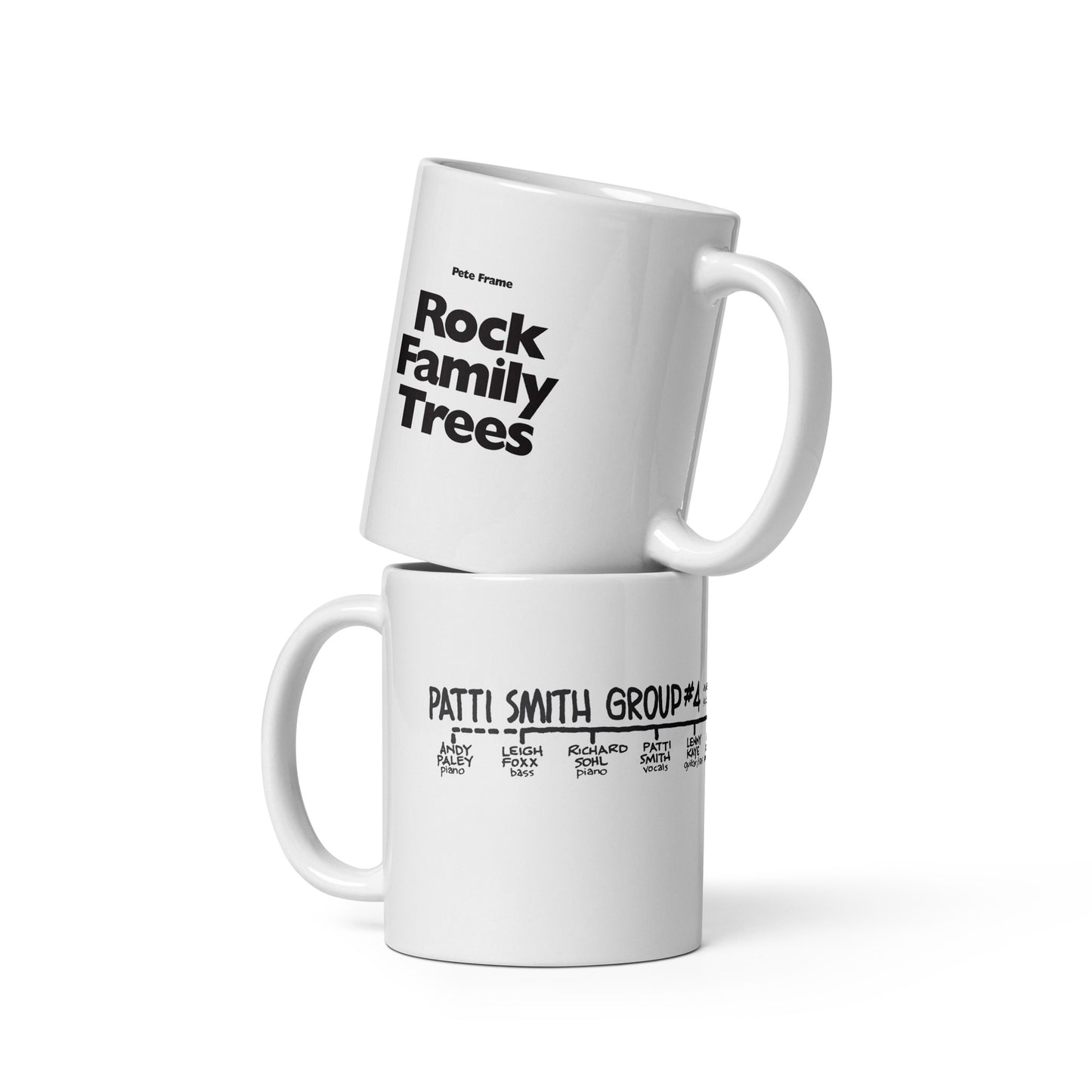 Patti Smith Group #4 | Mug